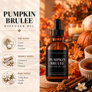 Scented Diffuser Oil