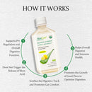 Pure Aloe Vera Juice Lemon Flavor - USDA Certified Organic