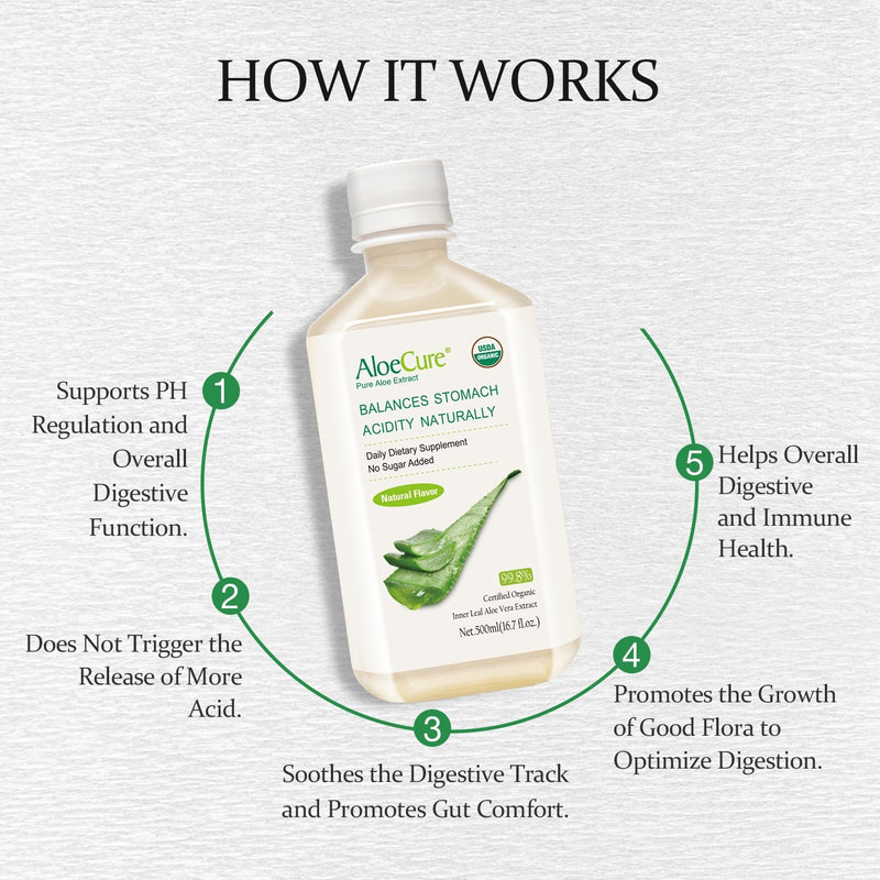 Pure Aloe Vera Juice Natural Flavor - USDA Certified Organic