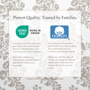Turkish Cotton Flannel Sheet - Belle Collection by Great Bay Home
