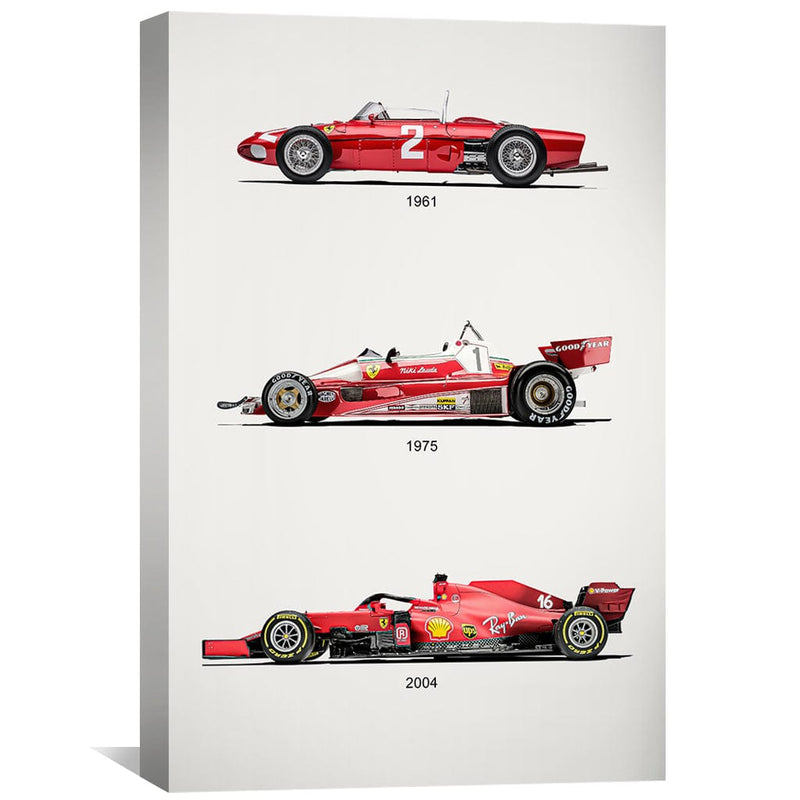 Race Evolution Canvas