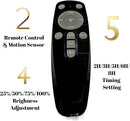 Replacement Remote Control for Solar Street Light LED 2600W , 4800W , 7200W,4600W,3800W,9000W
