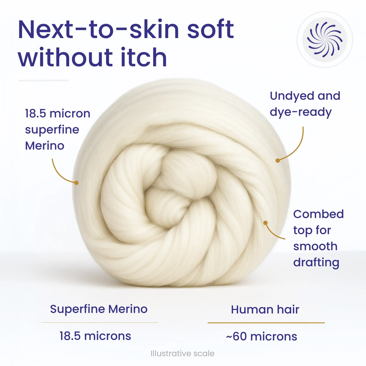 Superfine Merino Wool | 18.5 Micron Combed Top, photo 2 of 10