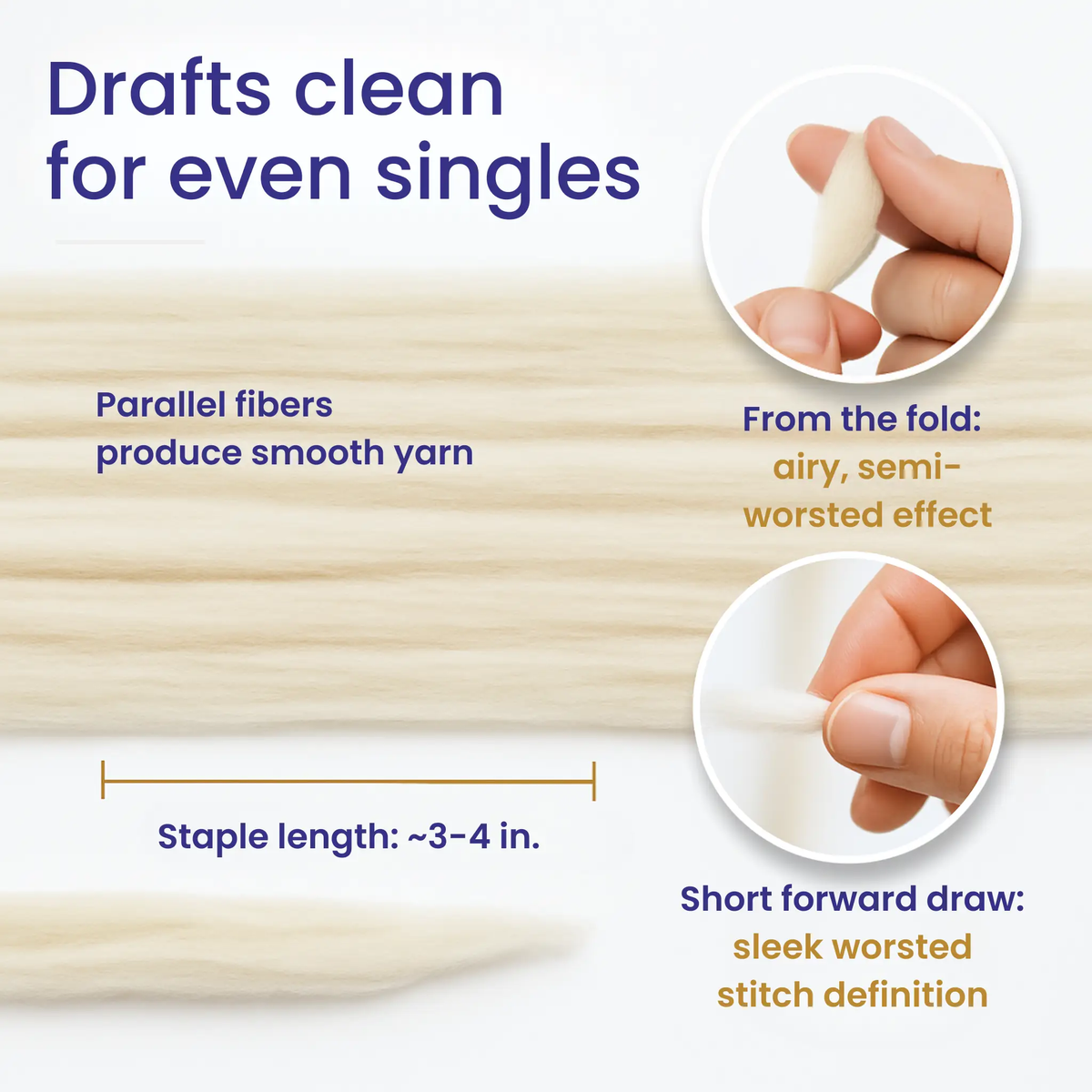 Superfine Merino Wool | 18.5 Micron Combed Top, photo 4 of 10