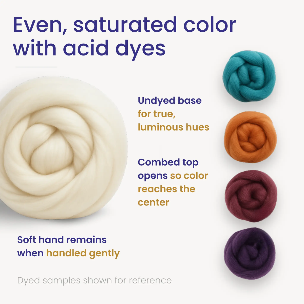 Superfine Merino Wool | 18.5 Micron Combed Top, photo 7 of 10