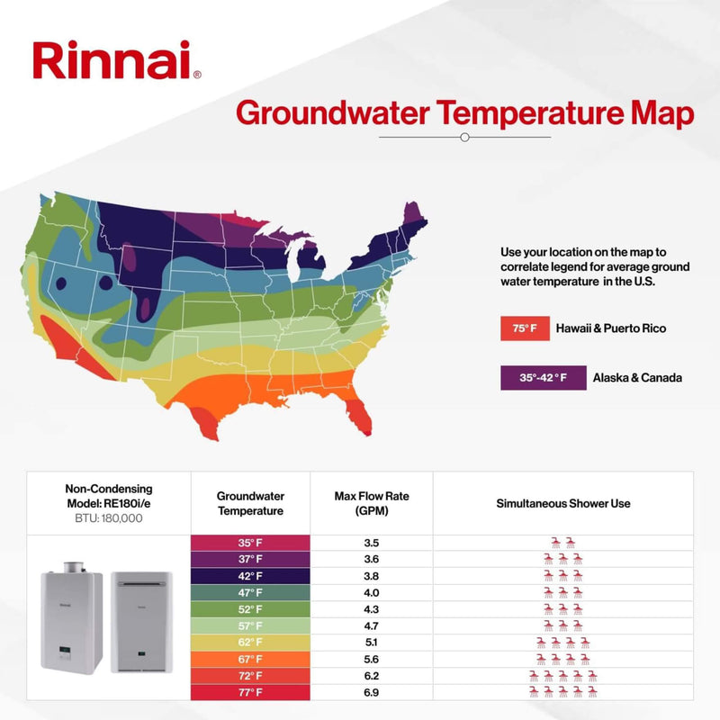 Rinnai 8.5 GPM Indoor 180K BTU Non Condensing Tankless Water Heater [351-RE180IN] (SAK39176)