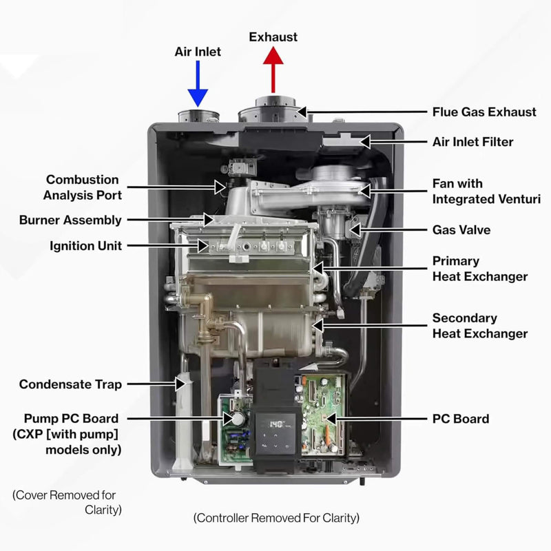 Rinnai Sensei CX 11 GPM Commercial High Efficiency Tankless Water Heater [351-CX199IN] (SAK75016)