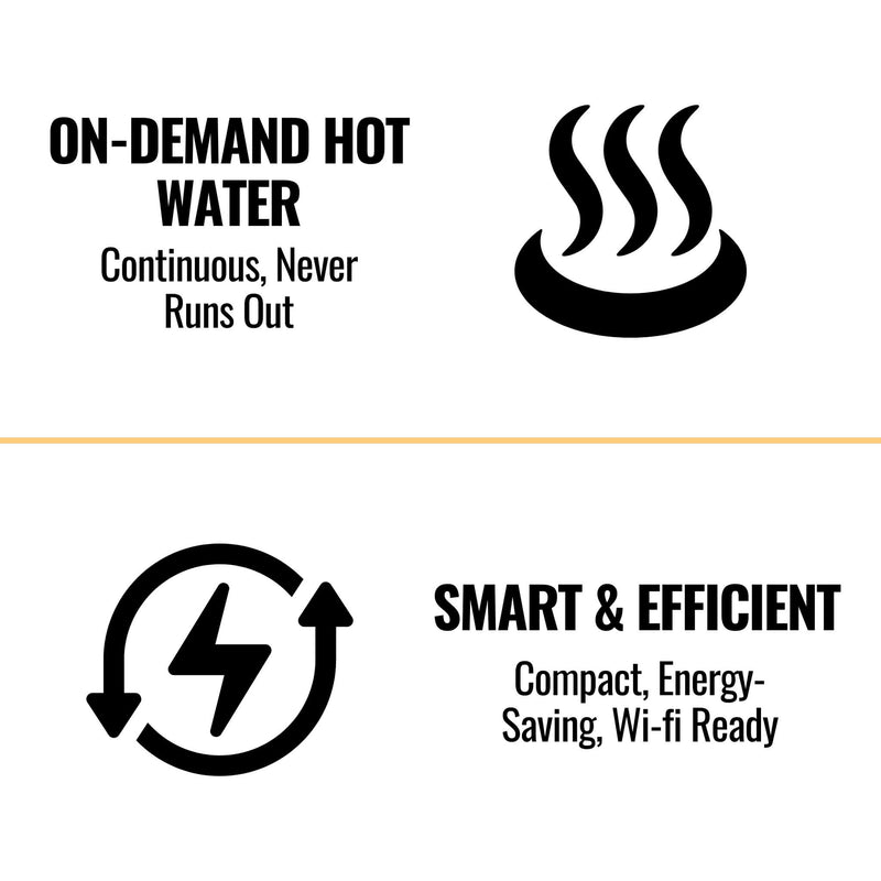 Rinnai 6.6 GPM Non Condensing 160K BTU Indoor Liquid Propane Tankless Water Heater With Wifi Capable [351-RE160IP] (SAK19276)