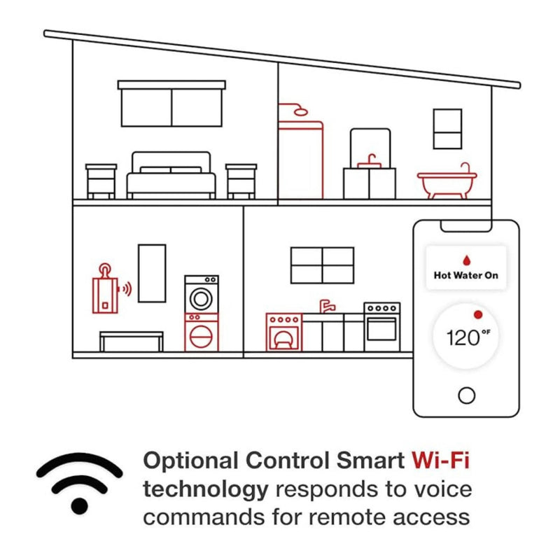 Rinnai V53DEP 5.3 GPM High Efficiency Tankless Water Heater [351-V53DEP] (SAK68209)