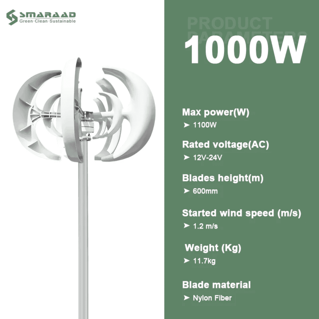Wind Generator 1000W, photo 4 of 5