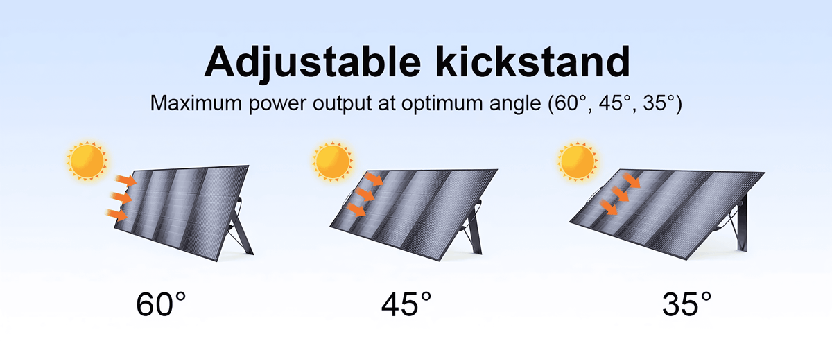 Folding Solar Panels 200w / 400w, photo 8 of 15