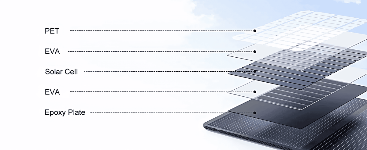 Folding Solar Panels 200w / 400w, photo 4 of 15
