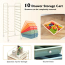10 Drawer Rolling Storage Cart Organizer with 4 Universal Casters by LJGDeals