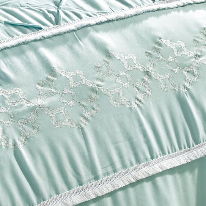 Ruffle Baby Blue Comforter