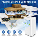 Portable AC 5000/6000 BTU (SACC) by DirectDeals