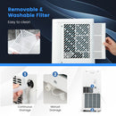 Portable AC 5000/6000 BTU (SACC) by DirectDeals