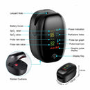 Finger Pulse Oximeter – Heart Rate & SPO2 Monitor