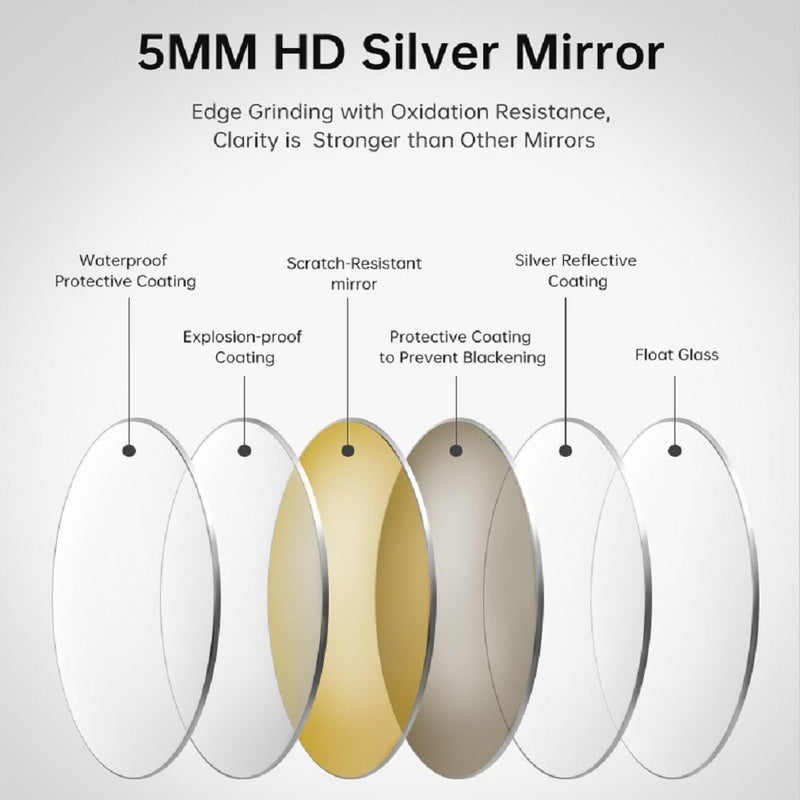 32” Round LED Bathroom Mirror – Anti-Fog, Silver, Dimmable Light