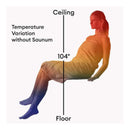 Saunum AirSolo 70/80 Wall Mount Sauna Temp & Steam Equalizer (SAK48592)