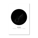 Scorpio Traits Canvas