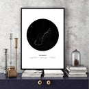 Scorpio Traits Canvas
