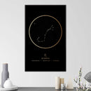 Scorpio Traits Gold Canvas