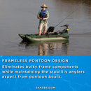 Sea Eagle 1-Person Frameless Pontoon Inflatable Fishing Boat, 9FT [285FPBK] (SAK93163)