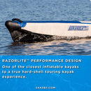 Sea Eagle 393RL RazorLite 1-Person Inflatable Lightweight Kayak With Adjustable Footrests [393RLK] (SAK13961) by SAKSBY WHOLESALE