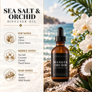 Scented Diffuser Oil