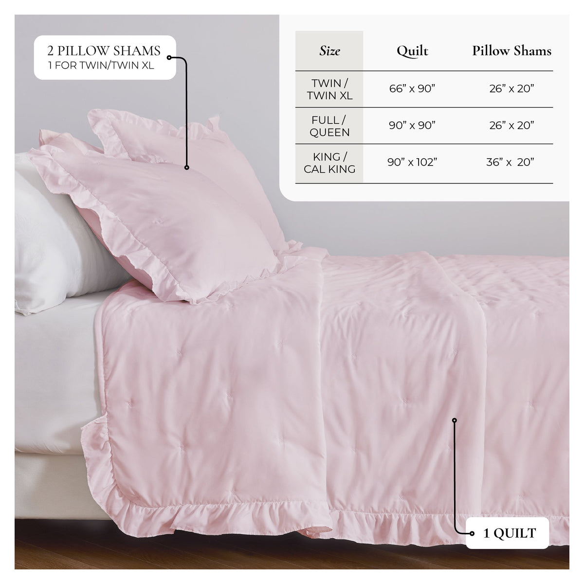 Dot Stitched Ruffled Quilt Set - Dot-Ruffled Collection, photo 16 of 18