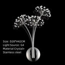 GobekUsa Crystal Dandelion LED Floor Lamp for Living Room Bedroom Decor