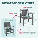 Corex HDPE Outdoor Dining Set, 6-Piece