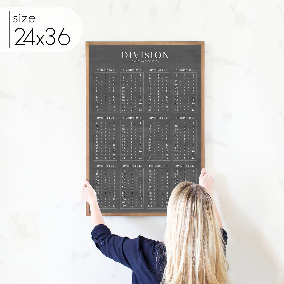 Chalkboard Division Chart, photo 4 of 10