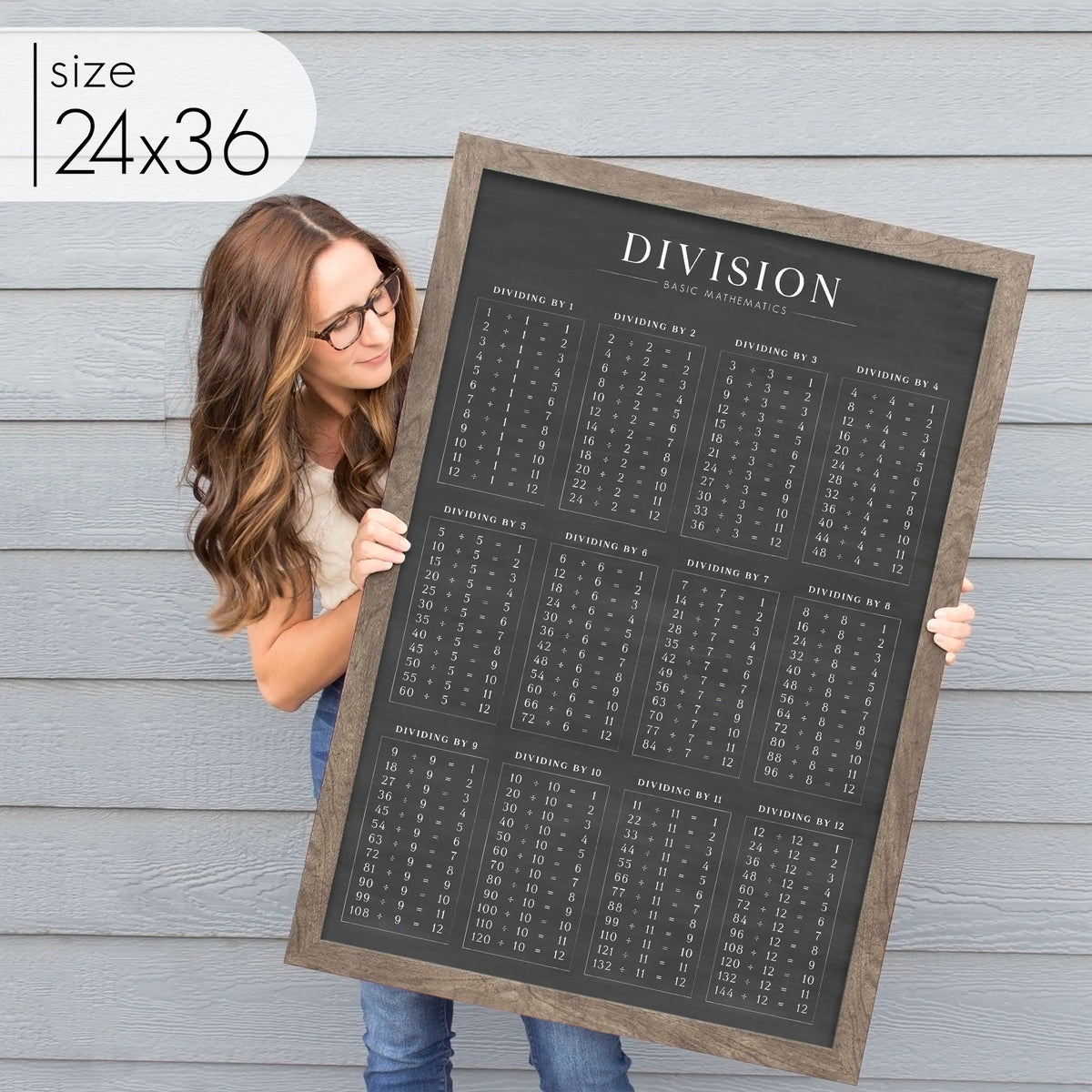 Chalkboard Division Chart, photo 8 of 10
