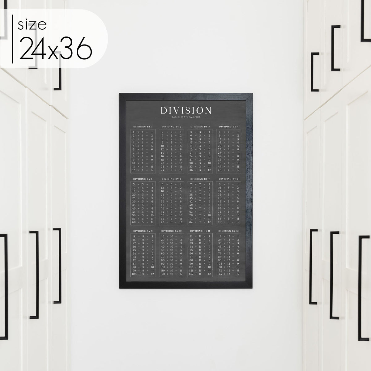 Chalkboard Division Chart, photo 5 of 10