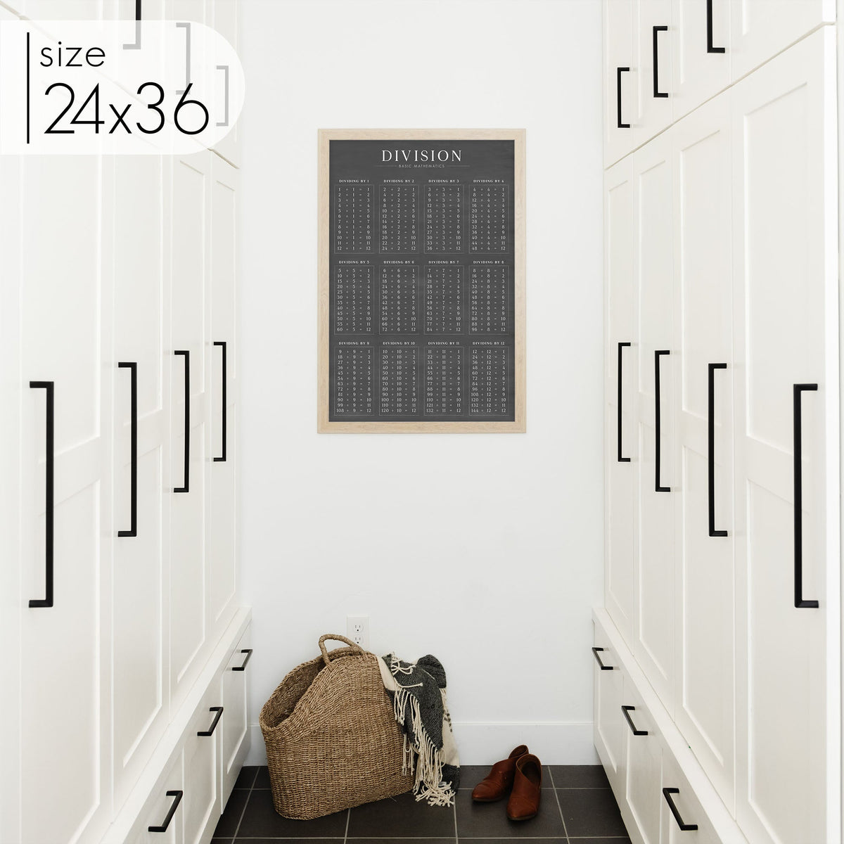 Chalkboard Division Chart, photo 6 of 10