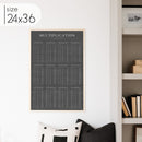 Chalkboard Multiplication Chart