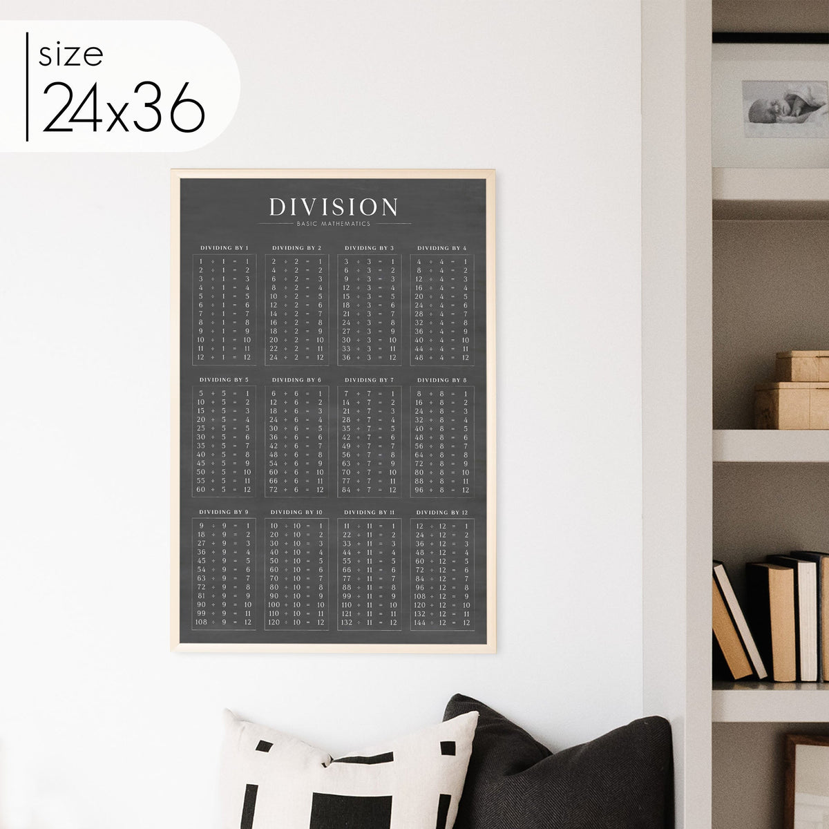 Chalkboard Division Chart, photo 7 of 10