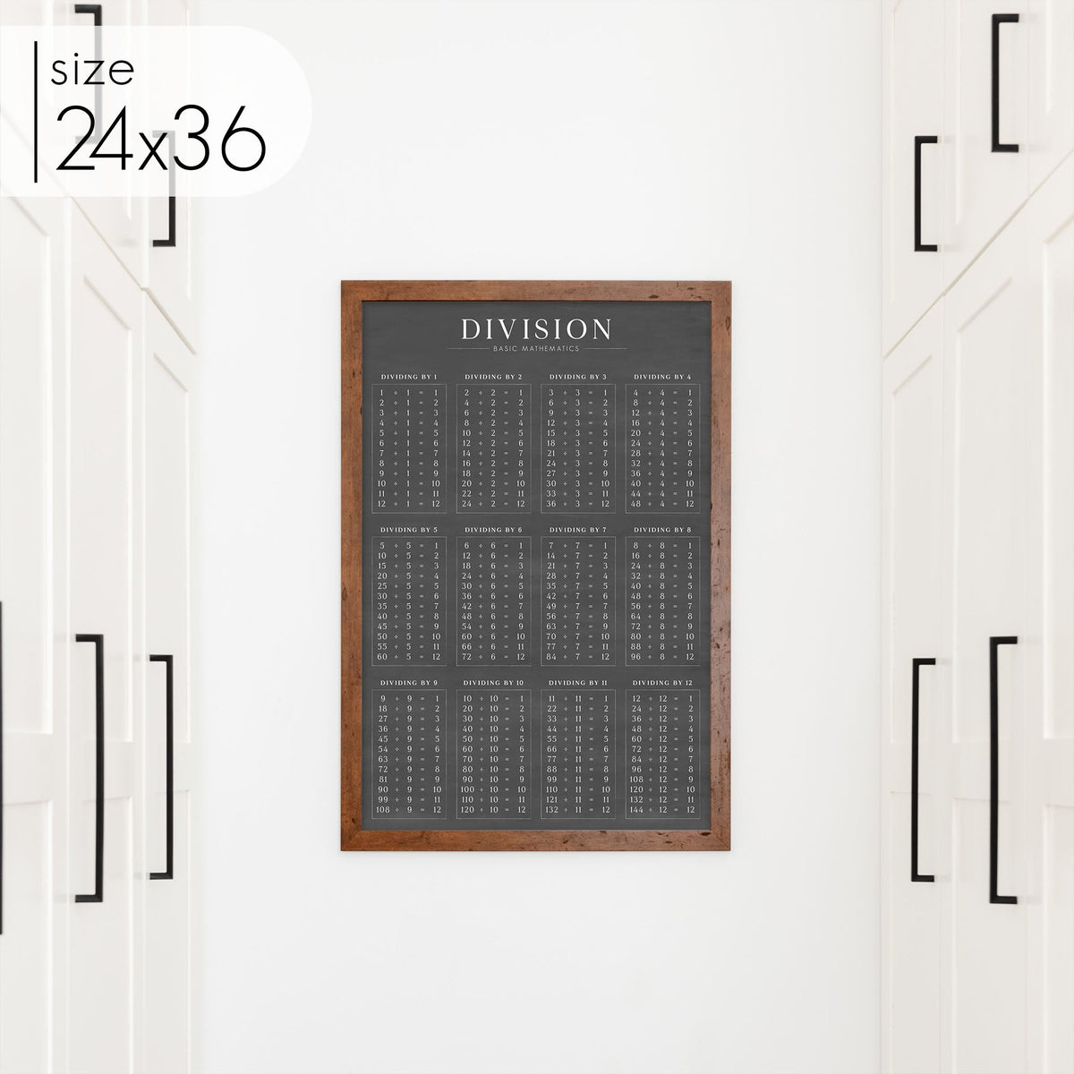 Chalkboard Division Chart, photo 9 of 10