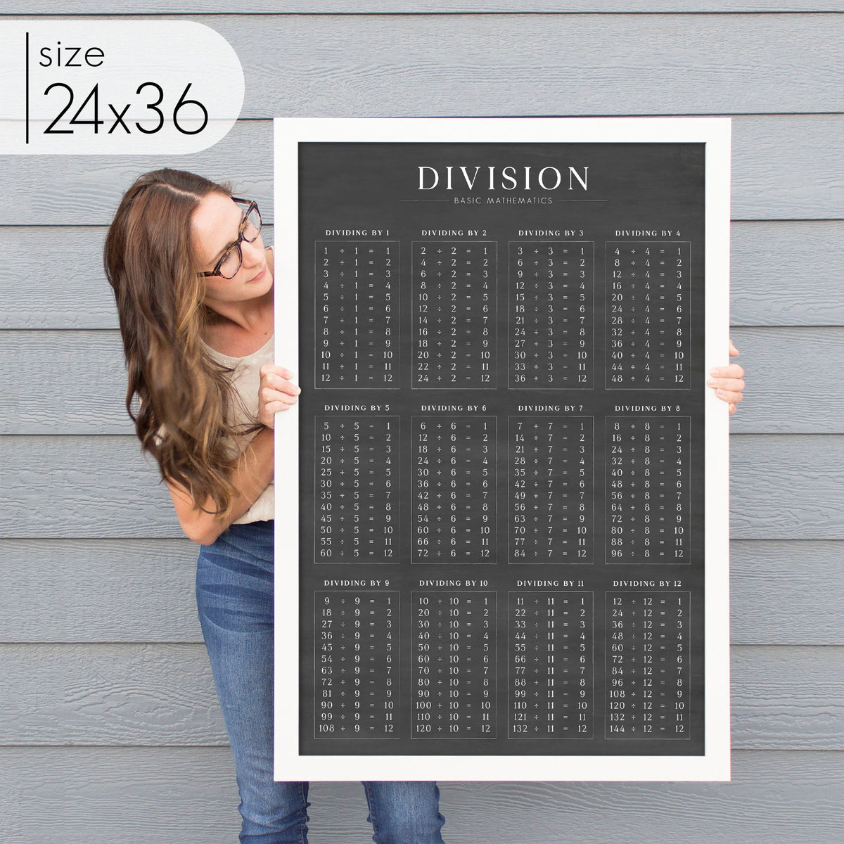 Chalkboard Division Chart, photo 10 of 10