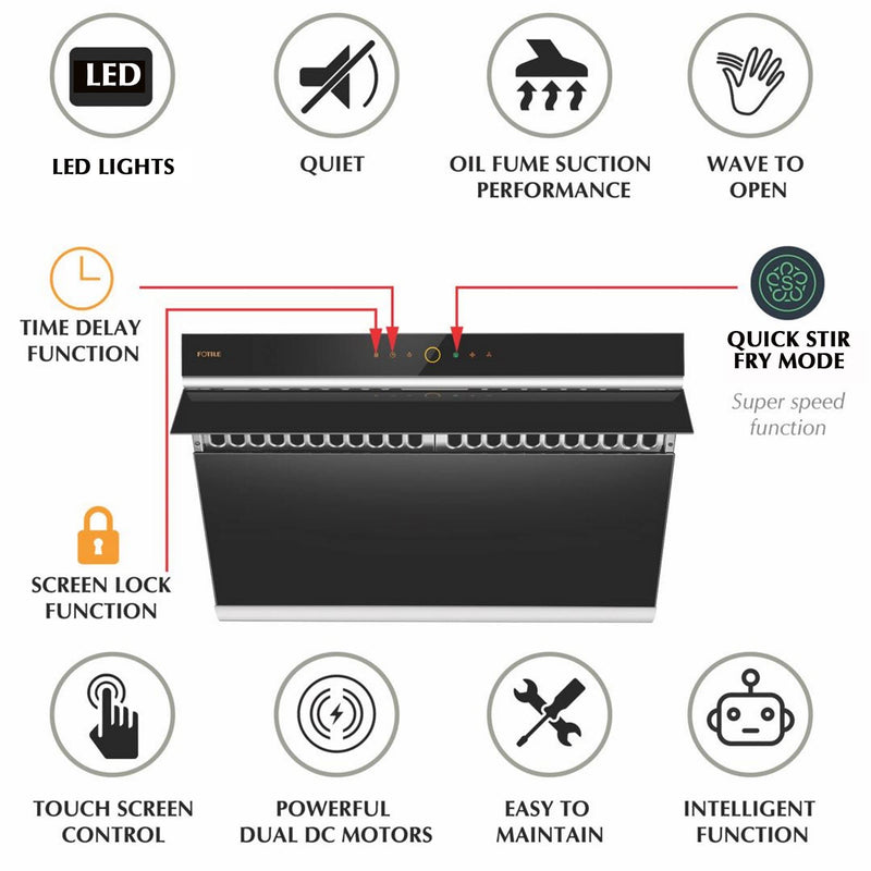 30"/36" Under-Cabinet / Wall Mount Prestige Series | JQG7505 / JQG9006