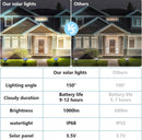 SmartYard Solar Spot Lights 53 LEDs, 2 Modes Pathway/Wall Lights 2 In 1 Auto On/Off 4 Pack(Cool White)