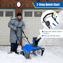 20 Inch 120V 15Amp Electric Snow Thrower with 180¬∞ Rotatable Chute by LJGDeals