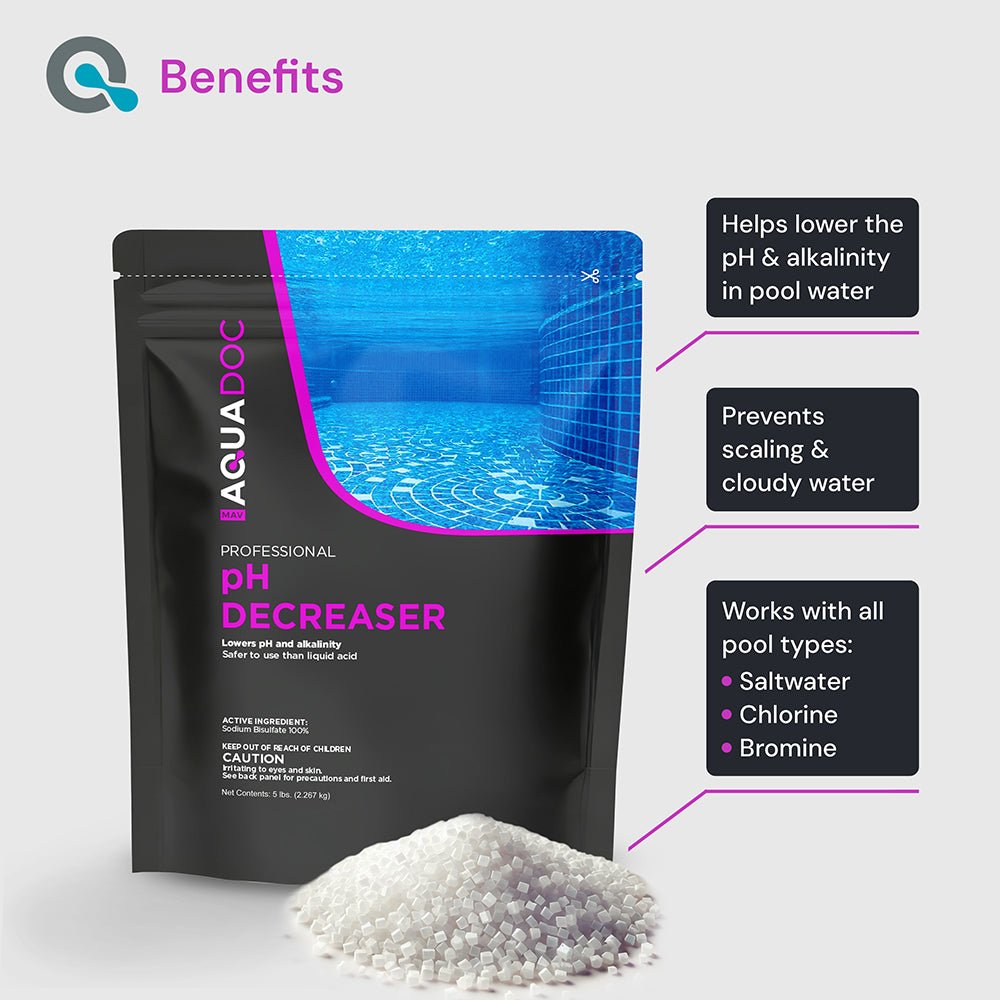 pH Decreaser For Pools, photo 2 of 8
