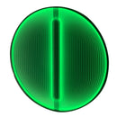 Solar Divide