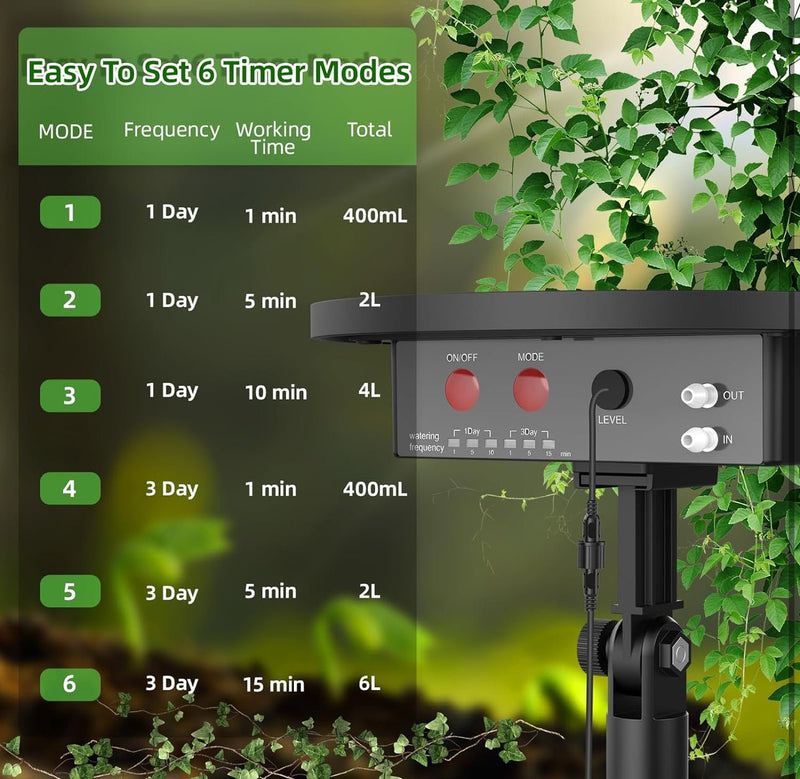 Solar Drip Irrigation System Kit, Automatic Watering System with 6 Timer Modes With 15 Heads, photo 6 of 8