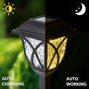 GobekUsa Solar Lawn Lights Set for Outdoor Garden