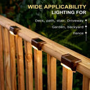 GobekUsa Solar LED Outdoor Stair Lights Set