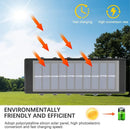 GobekUsa Solar LED Outdoor Wall Lights for Garden & Patio