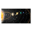 Solar Order Canvas